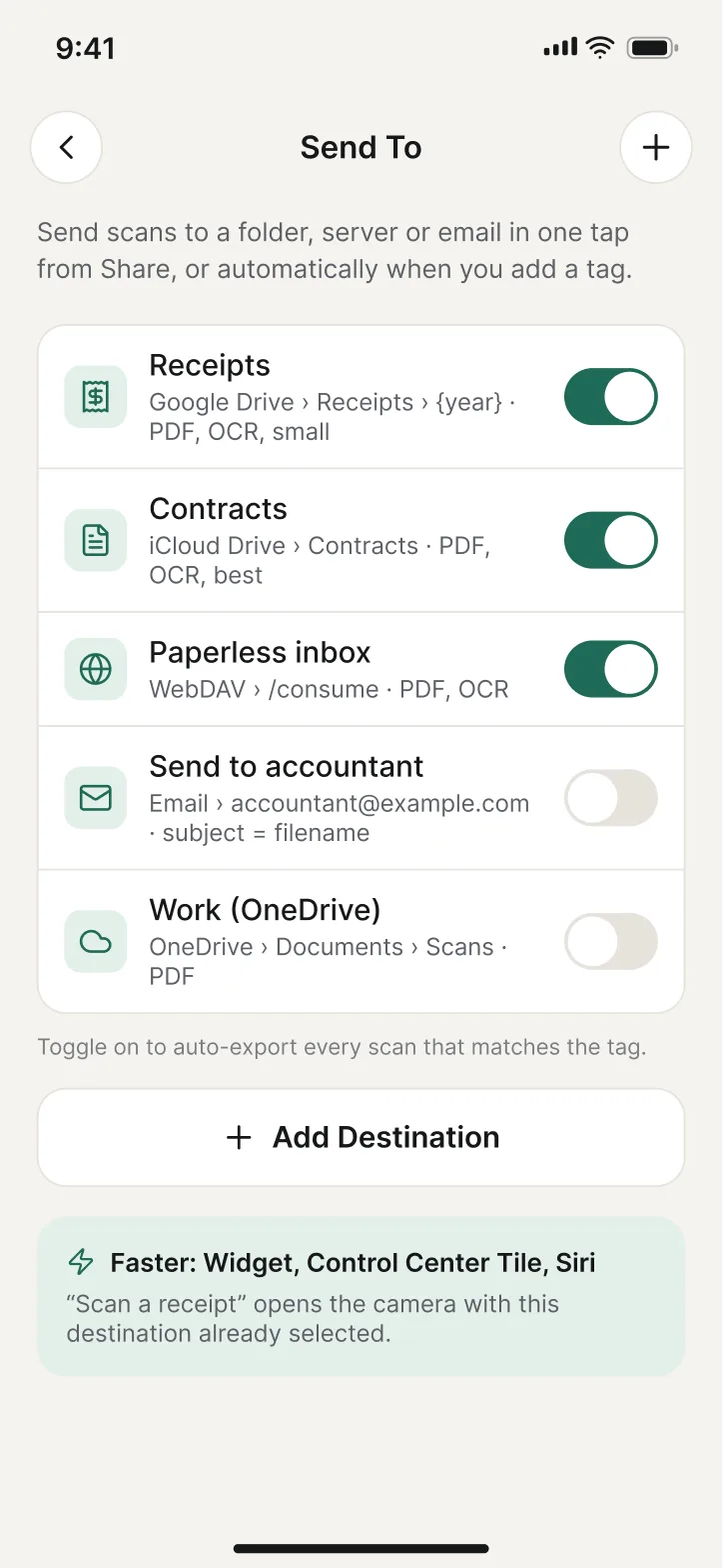 PlainCopy's Send To list: Receipts to Google Drive, Contracts to iCloud Drive, a Paperless inbox over WebDAV, an email to an accountant and a OneDrive folder.